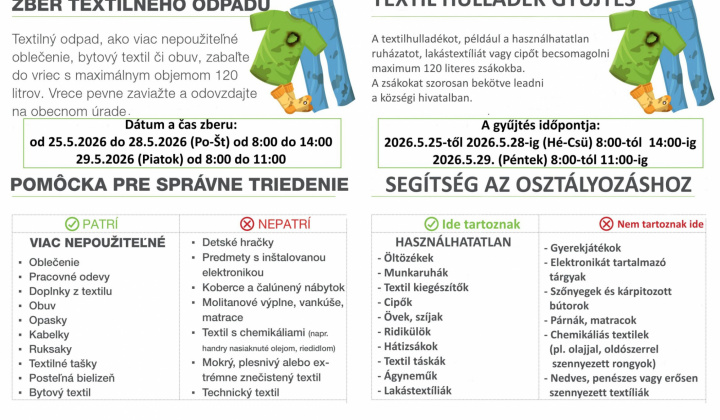 Fotka - Zber textilného odpadu