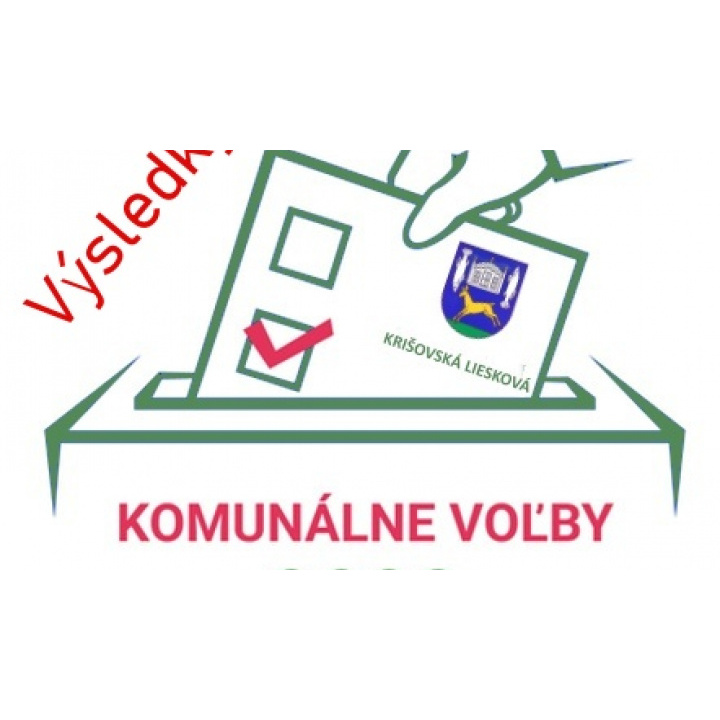 Výsledky volieb do orgánov samosprávy obci 2022