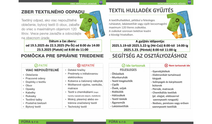 Zber textilného odpadu - Textil hulladék gyűjtés
